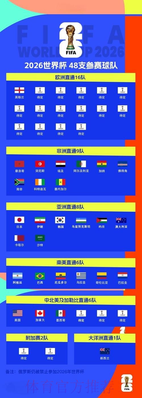2026世界杯下注官网最佳 2026世界杯下注官网最佳