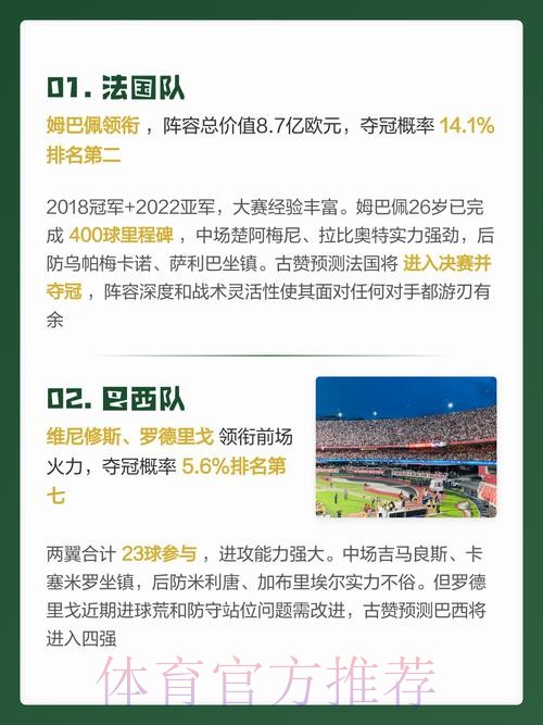2026世界杯预测实时官方